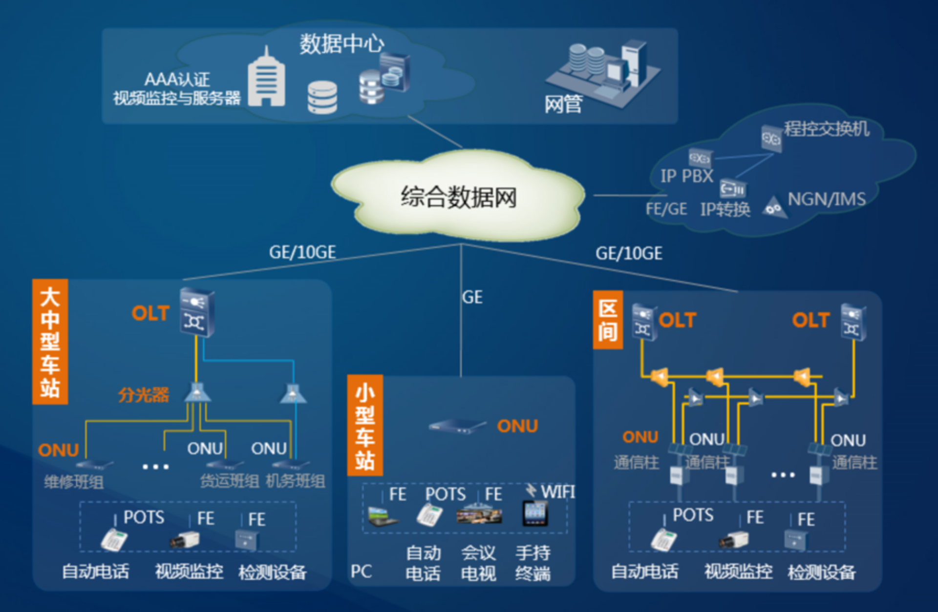 昊淳网络科技