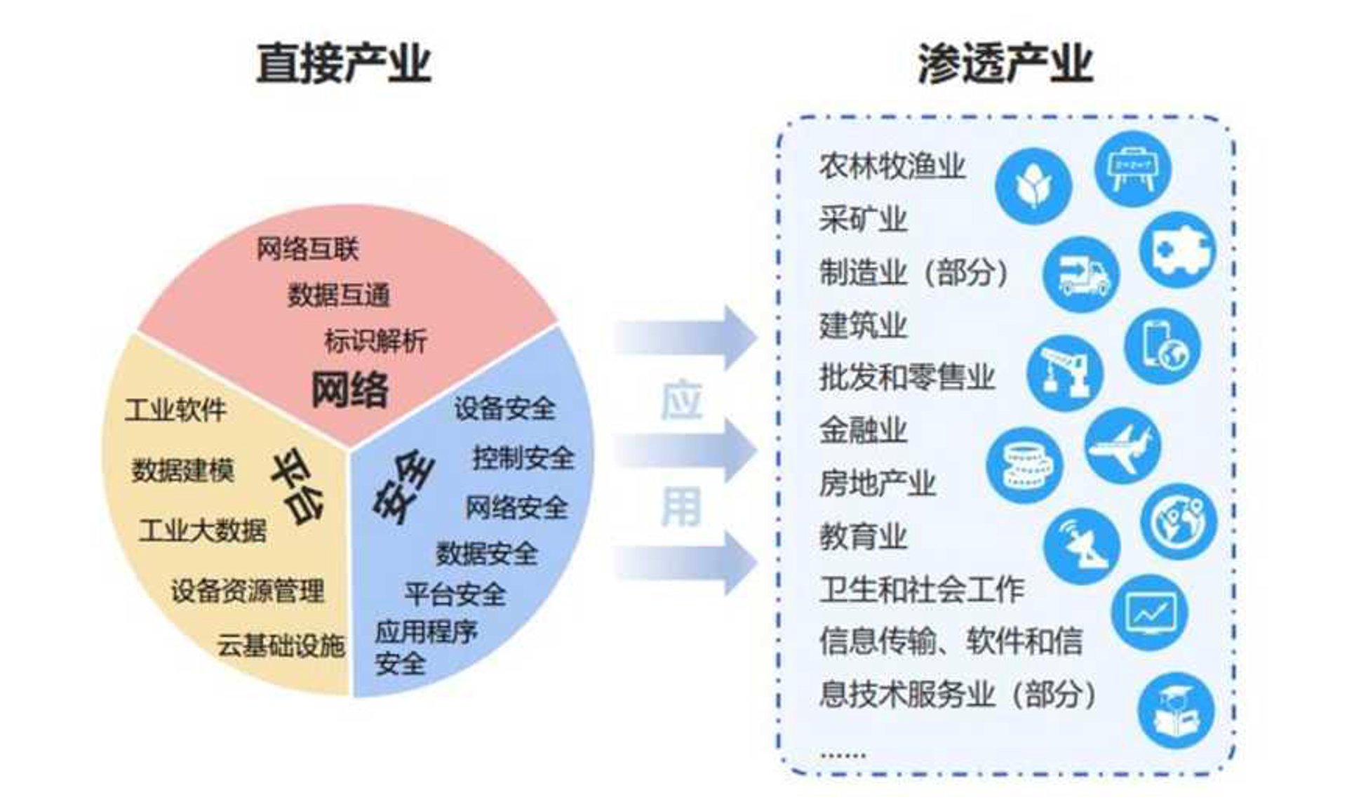昊淳网络科技