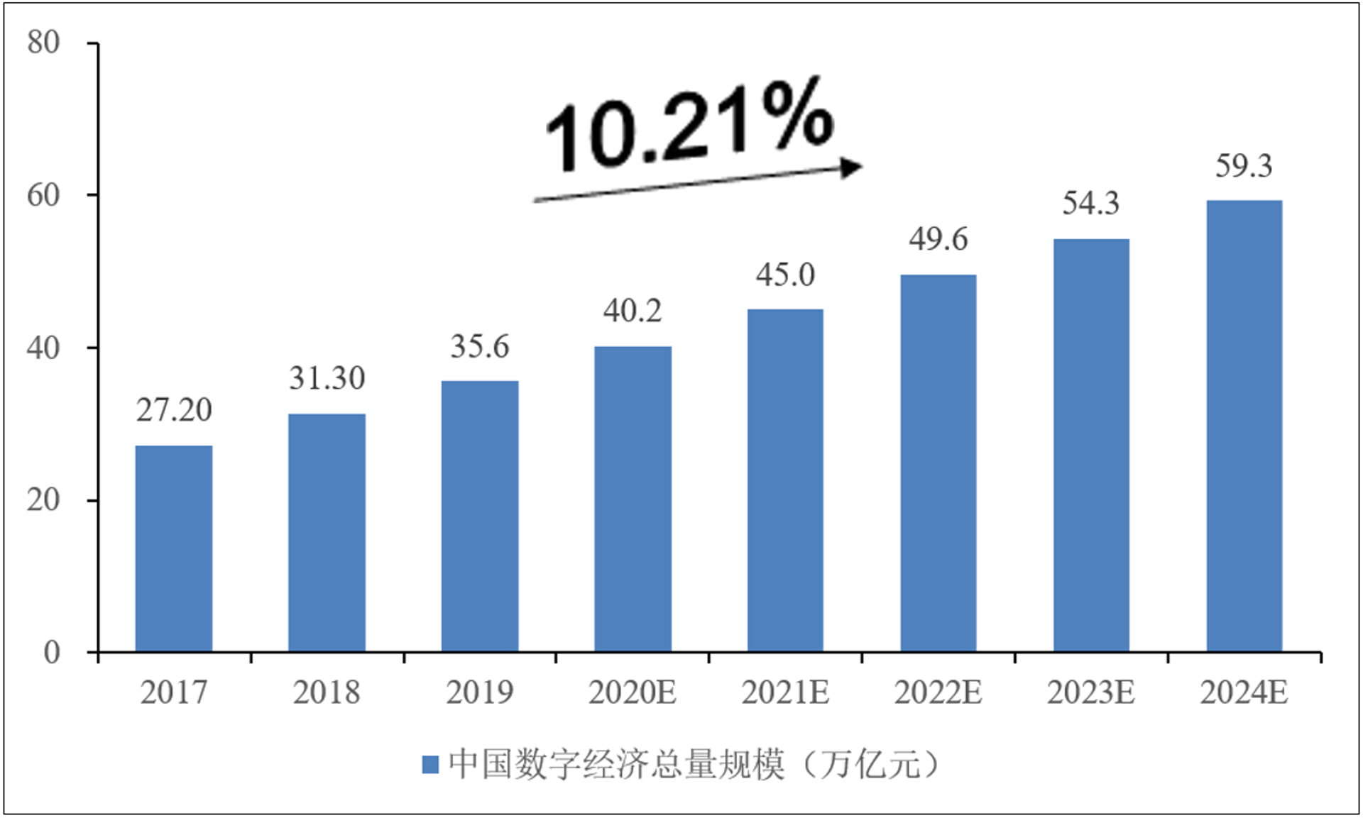 昊淳网络科技